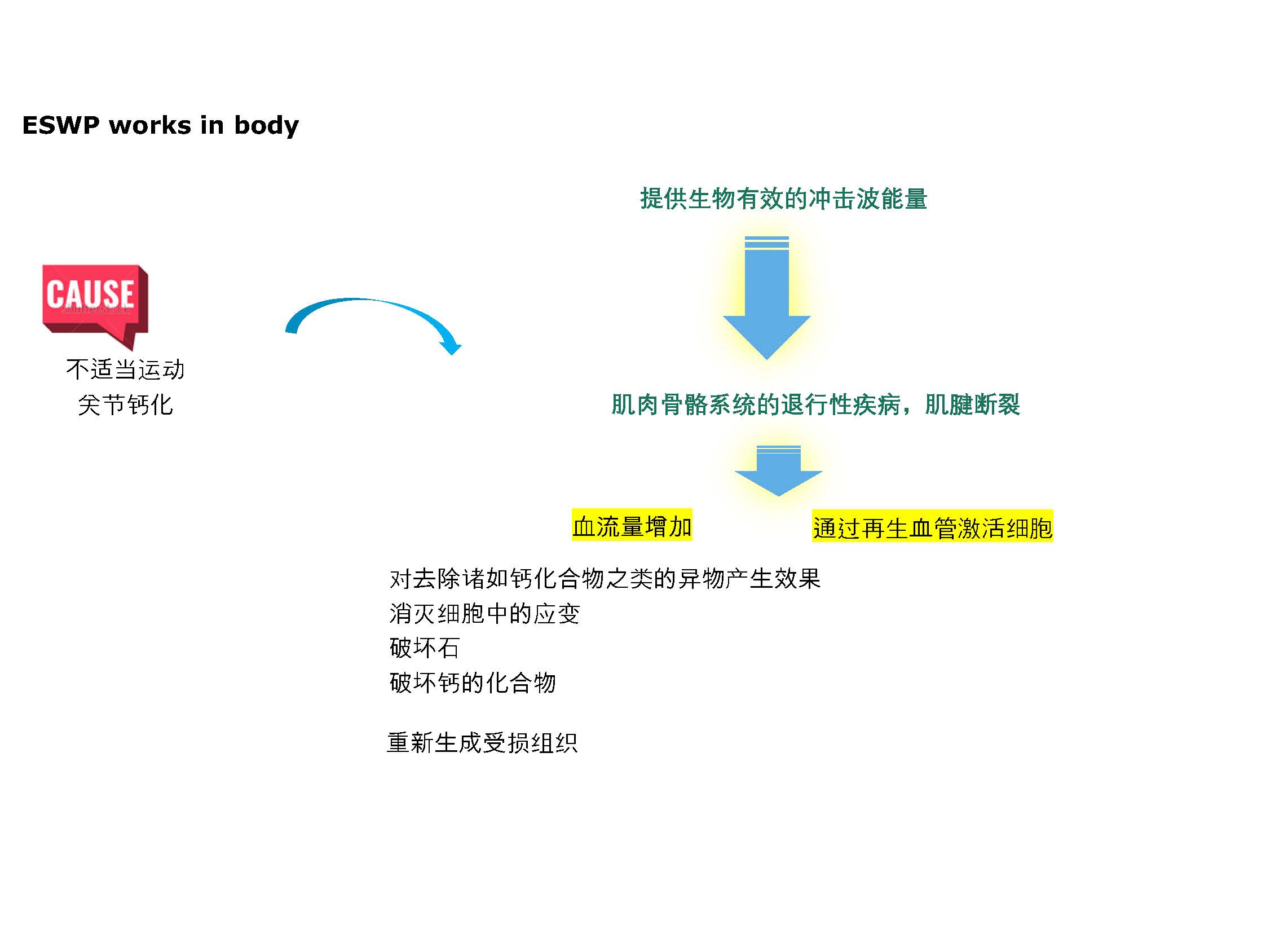 6c841758700315.jpg