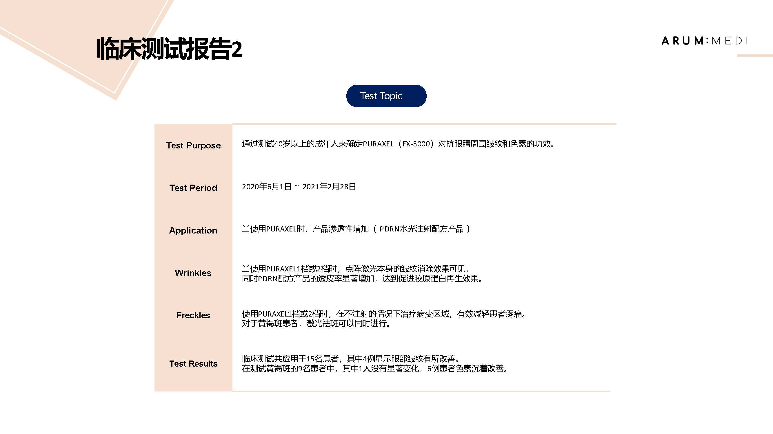 CN PURAXELee411758790444.jpg